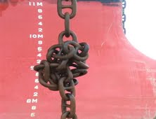 Anchor Chain Twist Removal